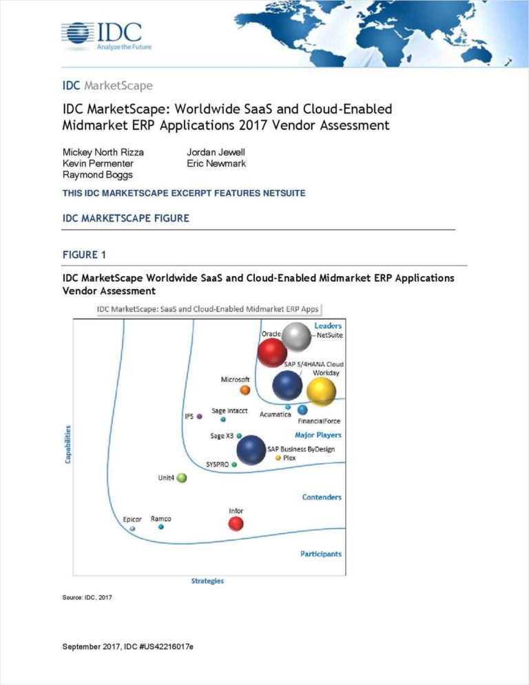 Worldwide SaaS and Cloud-Enabled Midmarket ERP Applications 2017 Vendor Assessment